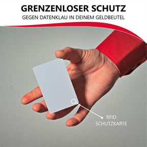 RFID Guard - Schutzkarte
